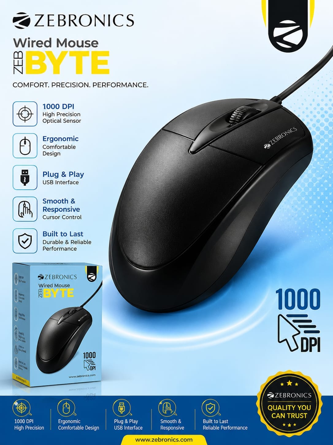 Mouse wired